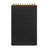 Task Pad
